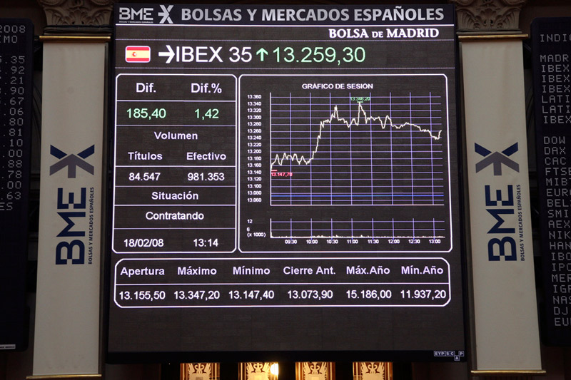 Banks Take up the Baton as Cyclical Rally Continues